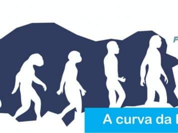 [Psicanálise em tempos de isolamento] A curva da Evolução – Por Dúnia Ferreira Maia